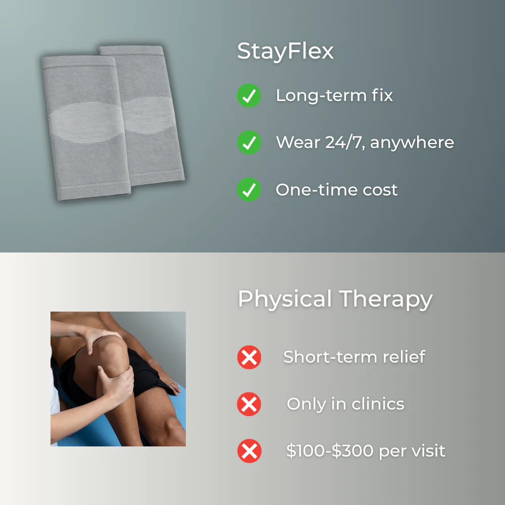 StayFlexâ„¢ Bamboo Compression Sleeves (Pair) - Image 7